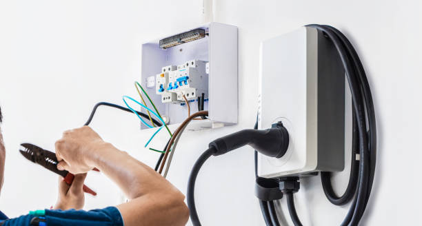  Welcome, SC Electrician Pros